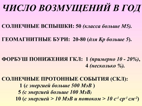 AvakyanSolar06.jpg
